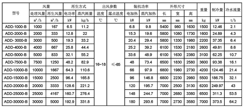 cc9bda8d6a85300f229229516ce737b8_20170601102013295.jpg